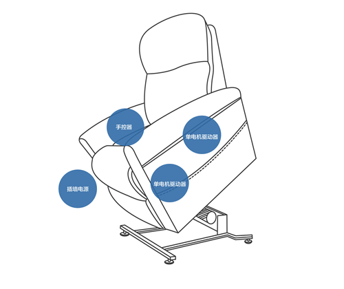 老人椅配置示例