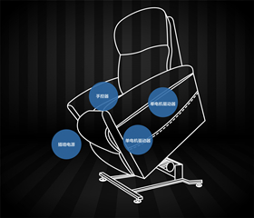 老人椅配置示例